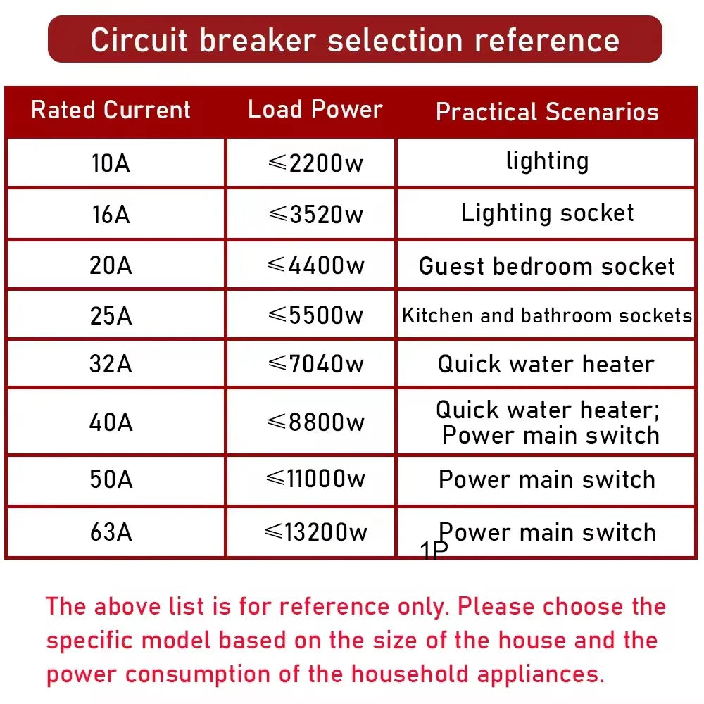 1P AC 230/400V MCB DZ47 Type C Circuit Breaker Overload Protection Short Circuit Protection Small Household Main Switch Din Rail