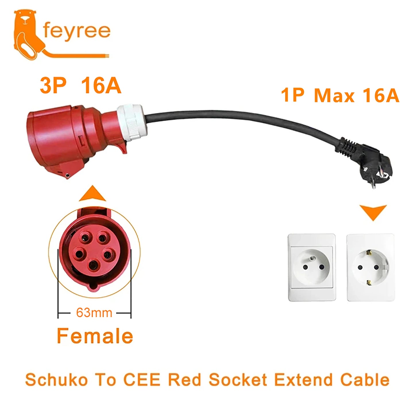 feyree EV Charger Schuko Plug to CEE Red Power Female Plug 5 Pins Socket Adapter Connect with 16A 3 Phase 11KW Portable Charger