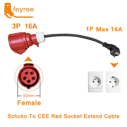 feyree EV Charger Schuko Plug to CEE Red Power Female Plug 5 Pins Socket Adapter Connect with 16A 3 Phase 11KW Portable Charger