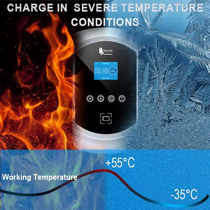 feyree EV Charging Station 32A 7.6KW Electric Vehicle Car Charger EVSE Wallbox 9.6KW 12KW 5m Cable TS-NACS Socket APP Control