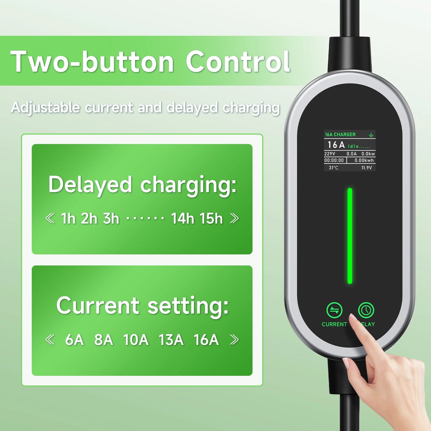 AFYEEV 16A 3600W Portable EV Charger For Tesla EU US Plug 5M TS-NACS Electric Car Charger For Tesla Model X/Y/S/3/Cybertruck