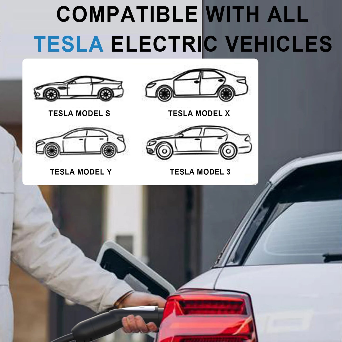 feyree 3.5kW 16A 1Phase Adjustable Current Portable EV Charger Fast Charging with TS-NACS Charger Plug Compatible for Tesla Cars