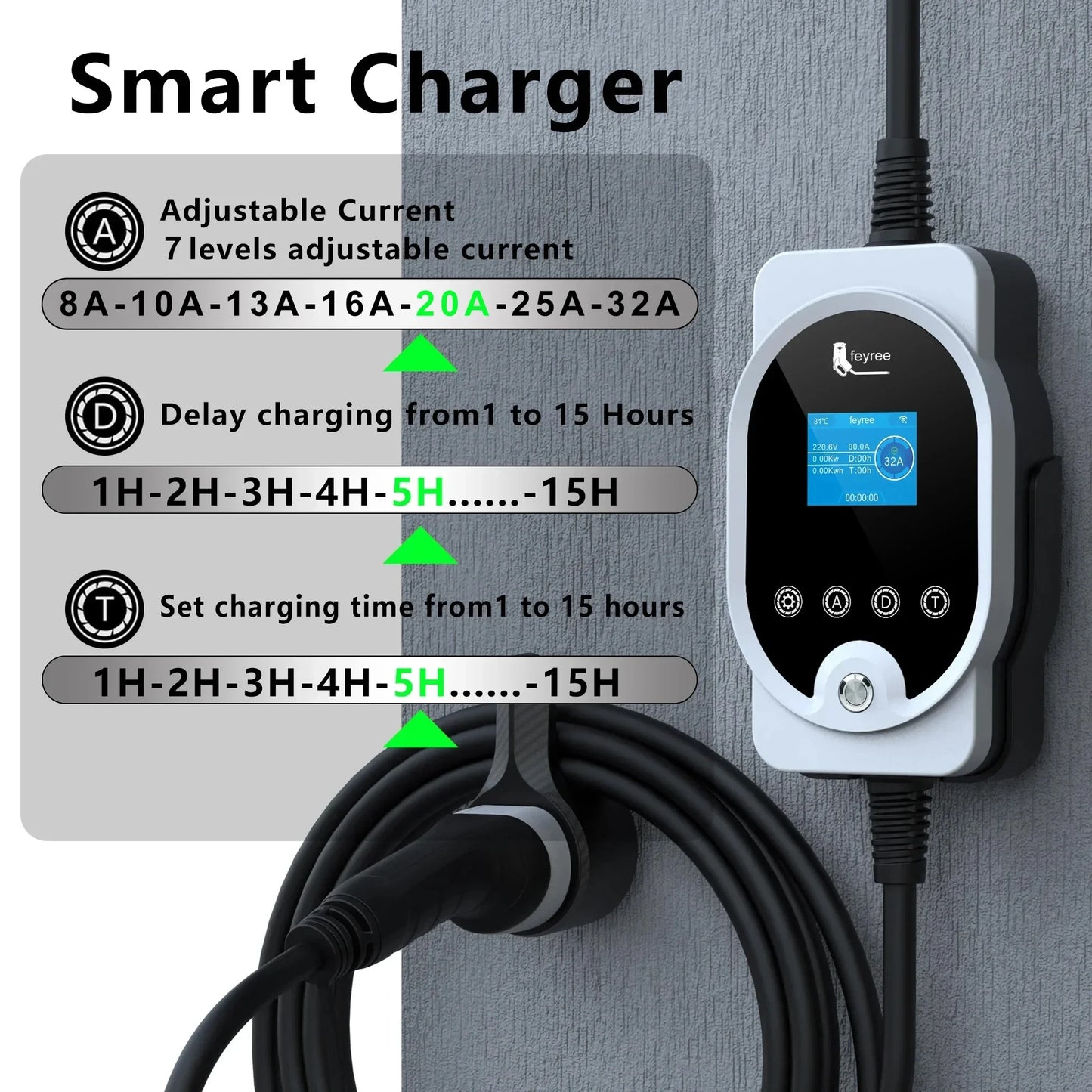 feyree Type2 EV Charger EVSE Wallbox 22KW 11KW 3P Smart APP Wi-Fi Control  7KW 32A 1P Setting Current & Charging Time for EV Car