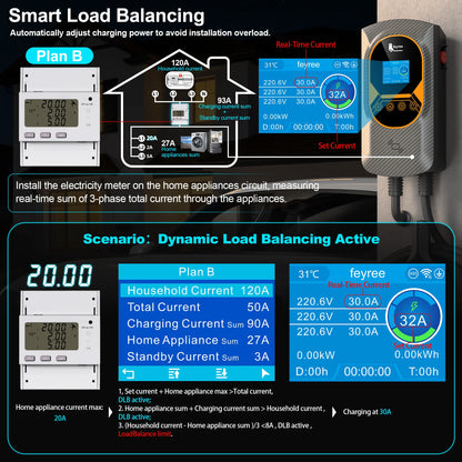 feyree DLB EV Charger Wallbox Type 2 Home Charger Smart Energy Management Balance Charging Plan APP Control EVSE Charger Station