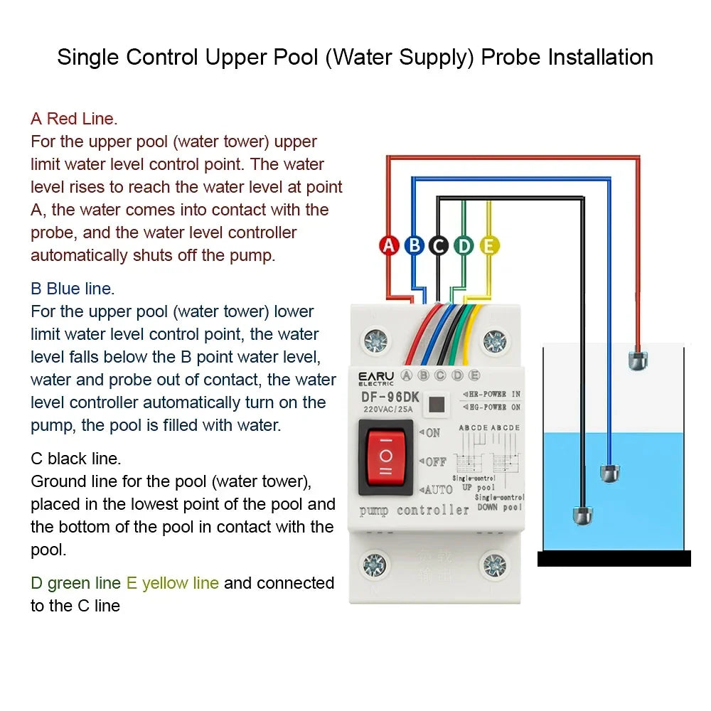 DF-96D DF-96DK Water Level Controller Switch AC 220V 25A Water Tank Liquid Level Detection Sensor Water Pump Controller 2M Wires