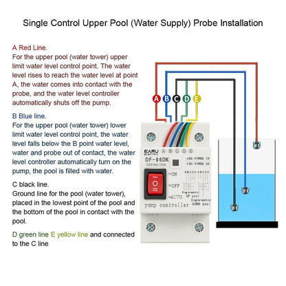 DF-96D DF-96DK Water Level Controller Switch AC 220V 25A Water Tank Liquid Level Detection Sensor Water Pump Controller 2M Wires