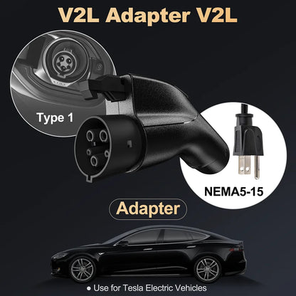 feyree V2L Discharge Adapter 110V15A with NEMA5-15 socket for Hyundai Ioniq 5/6, Kia EV6，Kia Niro EVm Genesis GV60,70