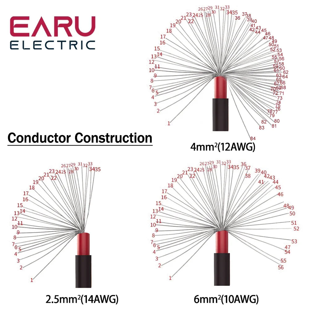 10 Pairs Red Black 15CM 2.5mm² 14AWG Photovoltaic PV Solar Cable Wire with E6012 Terminals for Solar Power Combiner Box Wiring