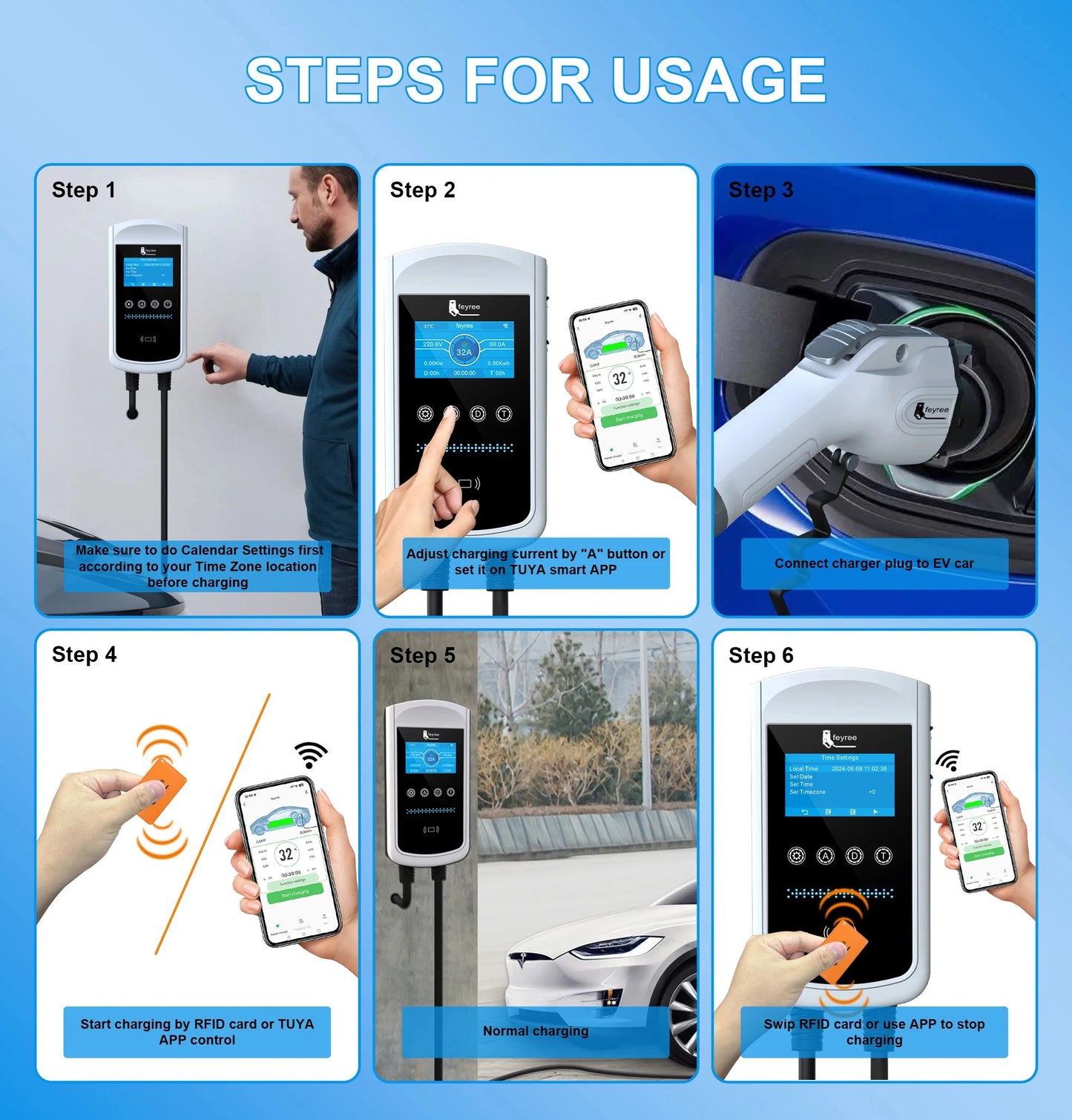 feyree EVSE Wallbox 32A 40A 50A 1Phase EV Charger Type1 Smart APP Control Wall-mounted Charging Station for Electric Vehicle Car