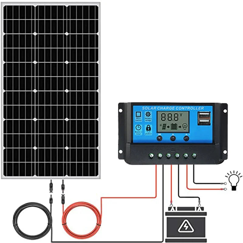1000W 2000W 3000W Solar Panel 18V High Efficiency Outdoor Charging by 54Grid - Renewable Energy Store