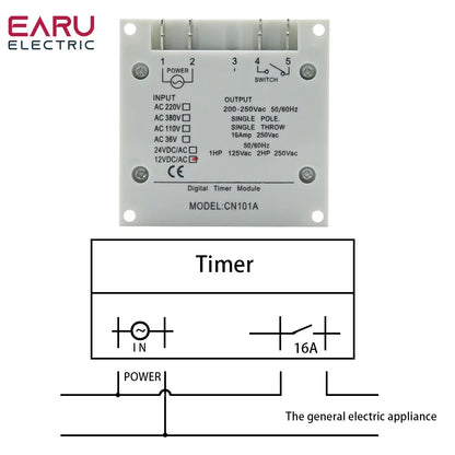 Timer 220V 110V 24V 12V CN101A Digital LCD Power Timer Programmable Time Switch Relay 16A CN101 by 54Grid - Renewable Energy Store