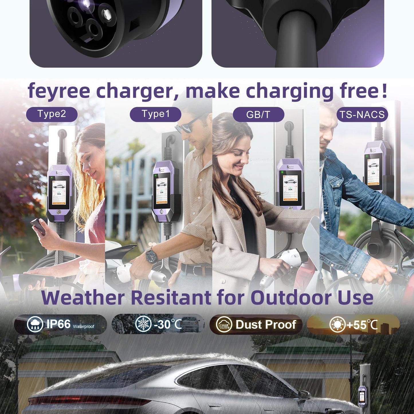 feyree Type2 /Type1 /GBT /TS-NACS 4.3inch Touch Screen EV Charger 32A 7kW 1P Portable Charger Smart APP WiFi Control for EV Cars