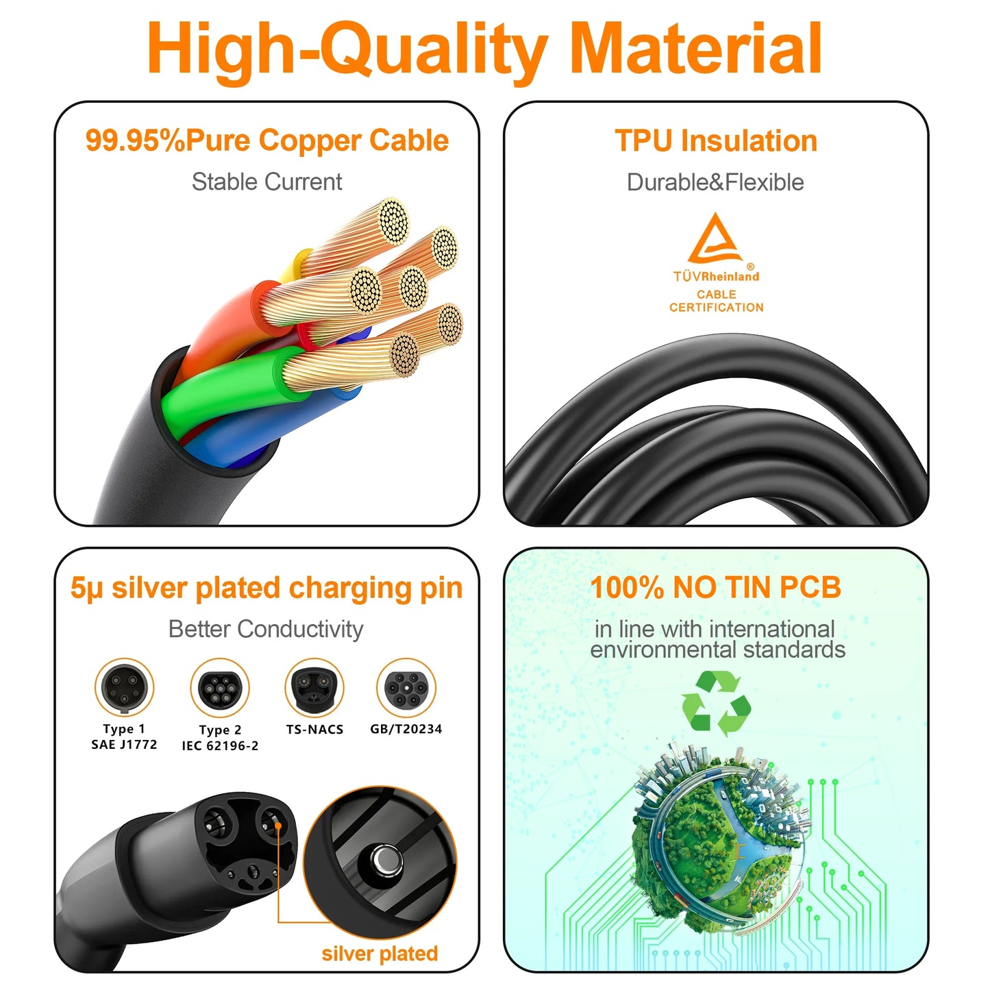 feyree EV Charging Station 32A 7.6KW Electric Vehicle Car Charger EVSE Wallbox 9.6KW 12KW 5m Cable TS-NACS Socket APP Control