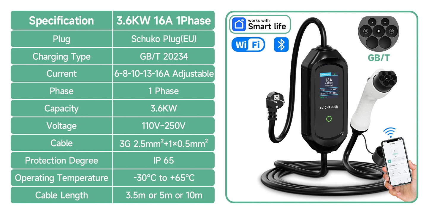 AFYEEV 3600W Portable Type2 IEC62196-2 EV Charger Type1 SAE J1772 Electric Car Charger GBT EVSE Charging Cable Wallbox EU Plug