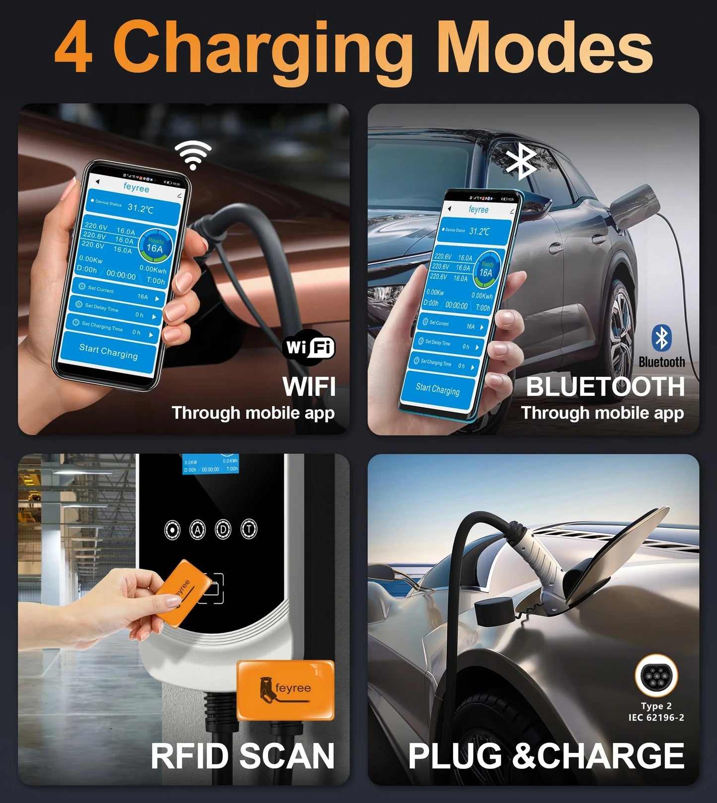 feyree EV Charger GB/T Socket Dynamic Loading Balance Charging Station 7kW 11kW 22kW APP Control for Electric Car EVSE Wallbox