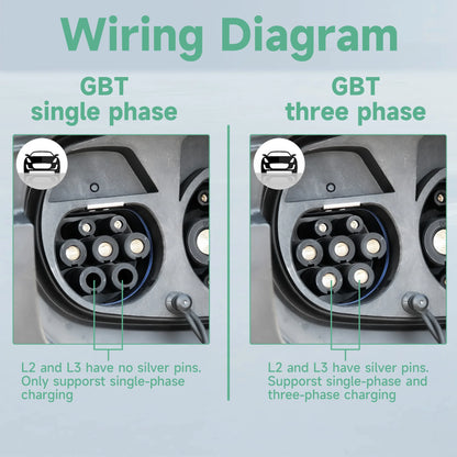 AFYEEV 22KW GB/T EV Charging Station 32A Electric Vehicle Car Charger EVSE Wallbox Wallmount RFID WiFi Bluetooth APP Control