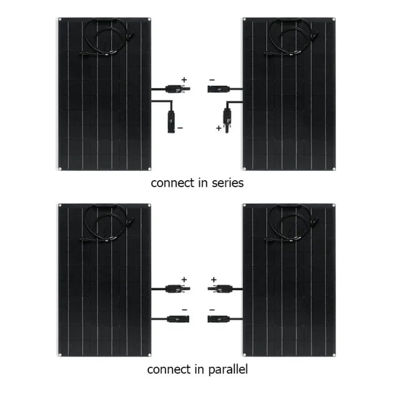 Solar Panel 500W 1000W 1500W 2000W Super Power Kit For RV Boat Car by 54Grid - Renewable Energy Store