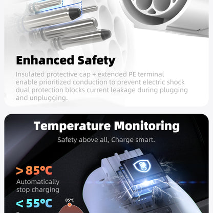 feyree Type 2 to NACS EV Charger Adapter 32A 7kW 1 Phase AC Charging Cable Connector for Tesla Electric Car Home Charging