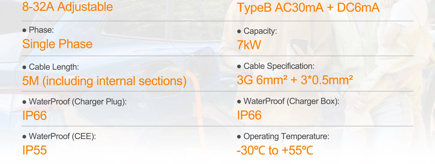 feyree TS-NACS Socket 7kW 32A 1P Portable EV Charger 4.3 Inch Touch Screen High Power Smart APP WiFi Control for EV Tesla Cars