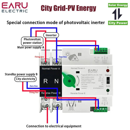 Single Phase Din Rail ATS PV 2P 4P 100A AC 110V 220V Dual Power Automatic Transfer Electrical Selector Switches Uninterrupted by 54Grid - Renewable Energy Store