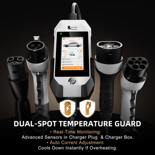 feyree Portable EV Charger 3.5kW 16A Type 2 | 4.3" Touchscreen, WiFi APP Control, Charge History | 5M Cable for Electric Vehicle