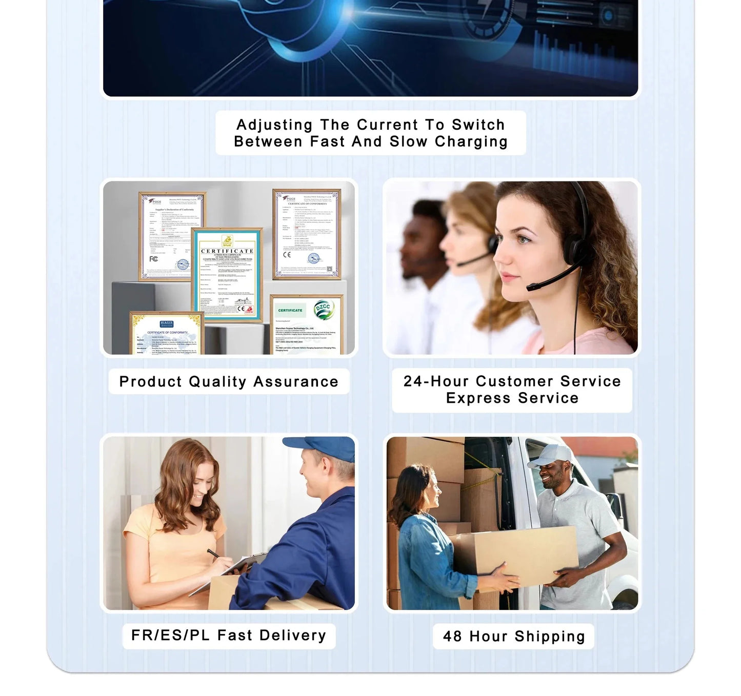 feyree 11kW Type2 16A 3Phase Portable EV Charger Wi-Fi APP Bluetooth Version EVSE Charging Cable 5m CEE Plug for Electric Car