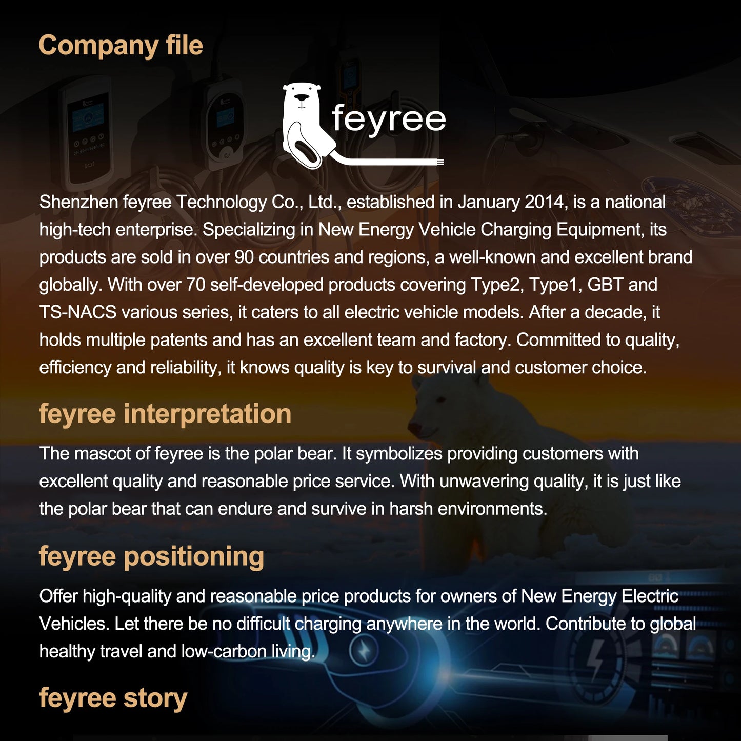 feyree Type1 3.5kW 16A Portable EV Charger 4.3 inch Touch Screen Smart WIFI APP Remote Control Design AC EV Charging Station