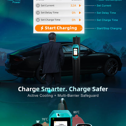 feyree EV Charger 4.3inch Touch Screen Type2 /Type1 /GBT /TS-NACS 32A 7kW 1P Portable Charger Smart APP WiFi Control for EV Cars