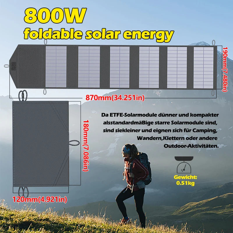Portable Polysilicon Solar Panel Charger USB 800W 5V DC Foldable For Hiking And Camping by 54Grid - Renewable Energy Store