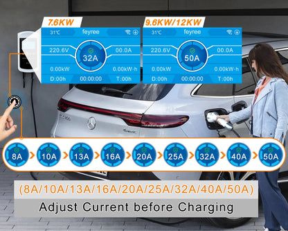 feyree EVSE Wallbox 32A 40A 50A 1Phase EV Charger Type1 Smart APP Control Wall-mounted Charging Station for Electric Vehicle Car
