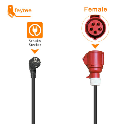 feyree EV Charger Schuko Plug to CEE Red Power Female Plug 5 Pins Socket Adapter Connect with 16A 3 Phase 11KW Portable Charger