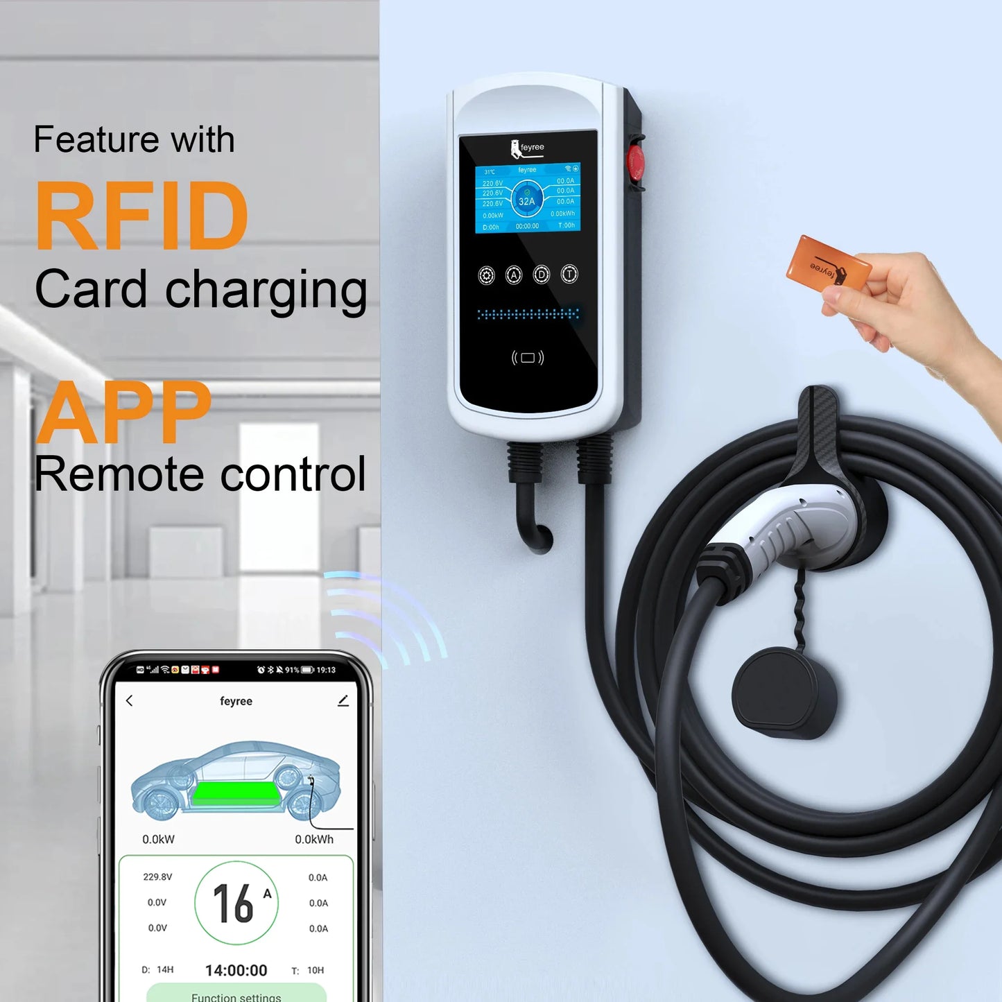 feyree Type2 EV Charger 32A 7.6KW Charging Station Car Charger 11KW 22KW 3Phase EVSE Wallbox 4.3inch Screen Smart APP Control