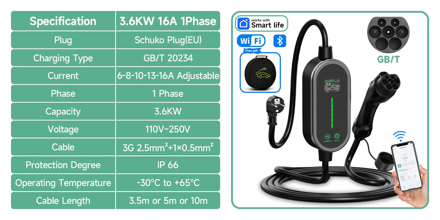 AFYEEV 3600W Portable Type2 IEC62196-2 EV Charger Type1 SAE J1772 Electric Car Charger GBT EVSE Charging Cable Wallbox EU Plug