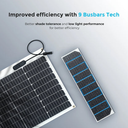 Solar Panel 50W 12 Volt Monocrystalline Semi-Flexible Charger by 54Grid - Renewable Energy Store