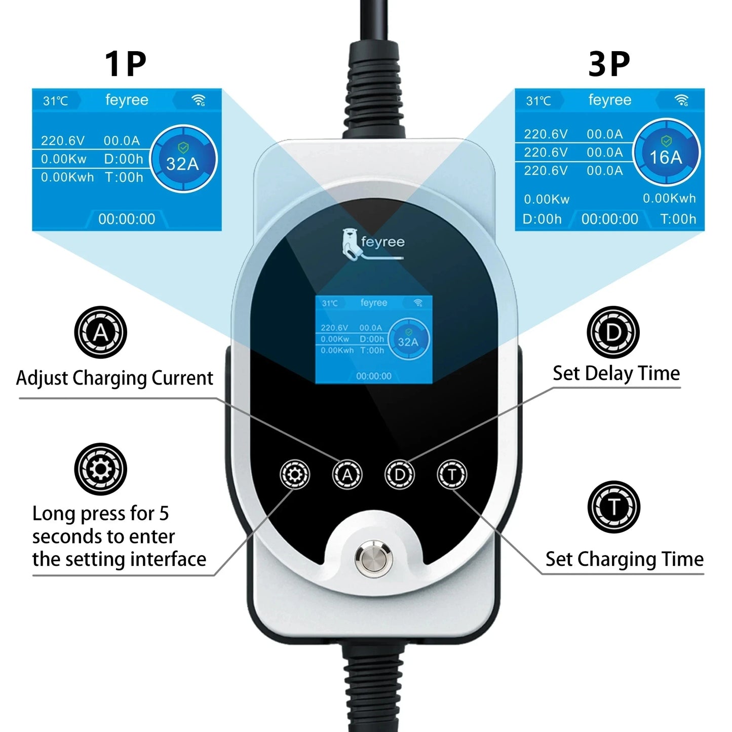 feyree EV Charger GB/T Socket 7KW 32A EVSE Wallbox APP Bluetooth Version Set Charging Time & Delay Time for Electric Vehicle Car