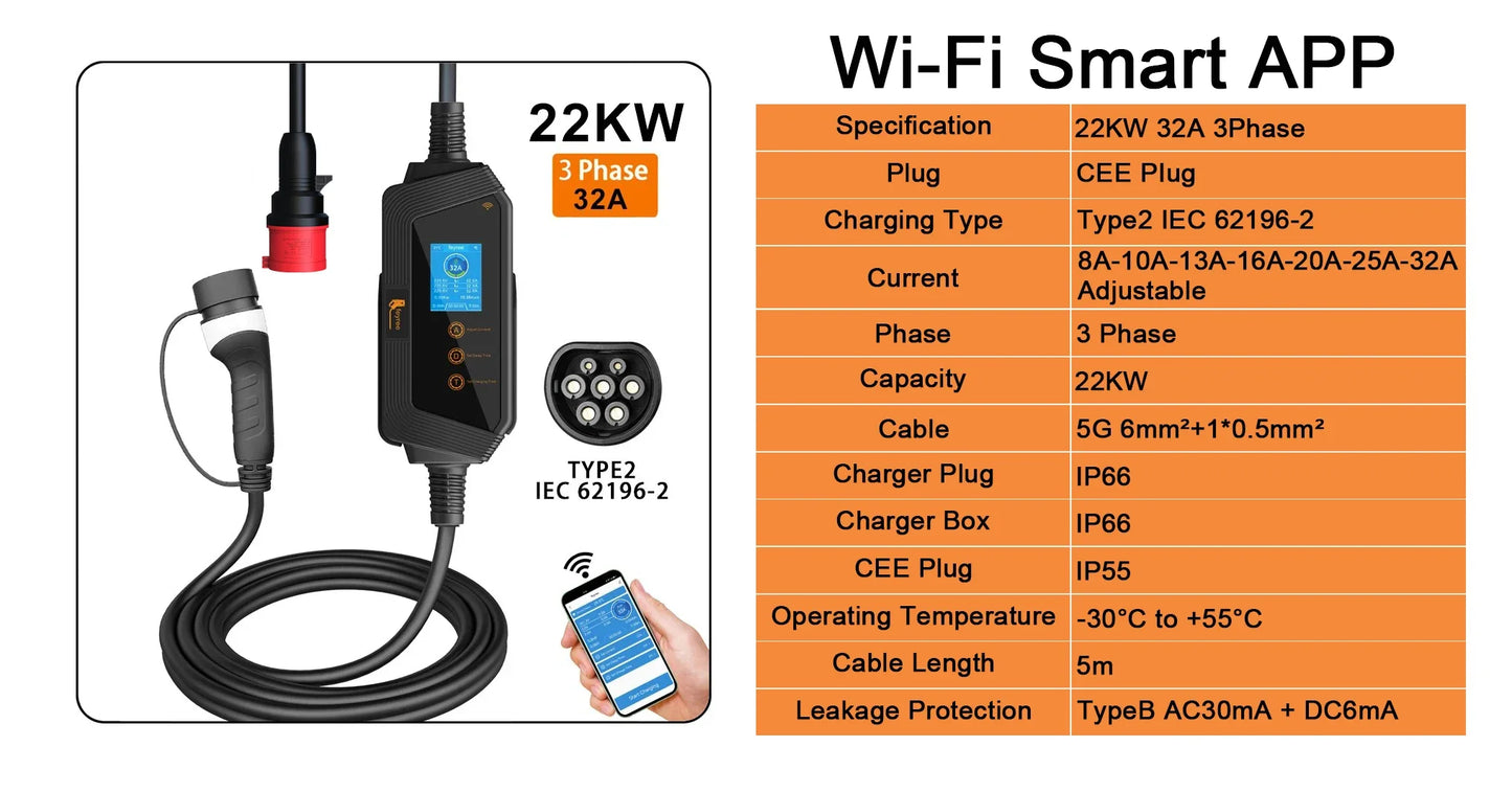 feyree Portable EV Charger Type2 22KW 11KW 3P Fast Charging 32A 7KW 1P Smart APP Wi-Fi Control for Electric Vehicle Car Charger