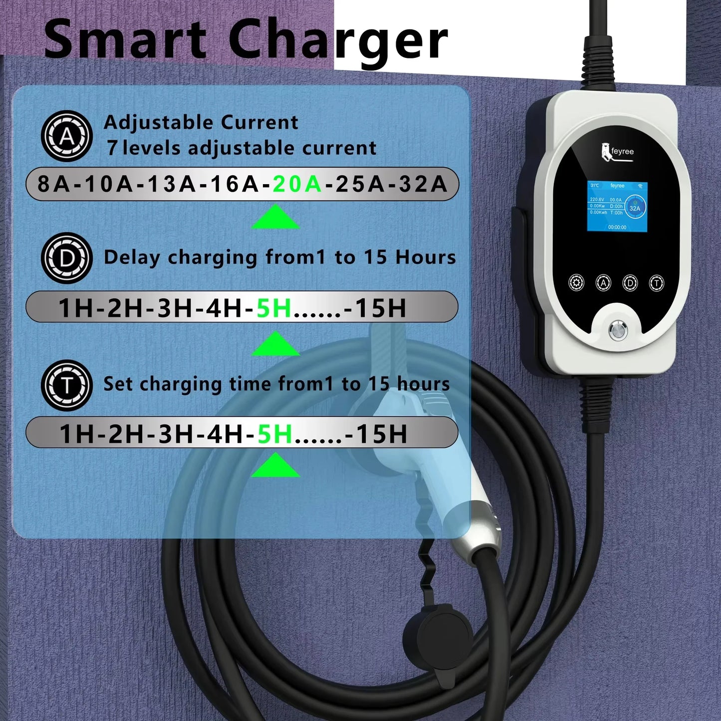 feyree EV Charger Type1 Plug 32A 40A 50A Fast Charging EVSE Wallbox for Electric Car Charging Station Adjust Current & Set Delay