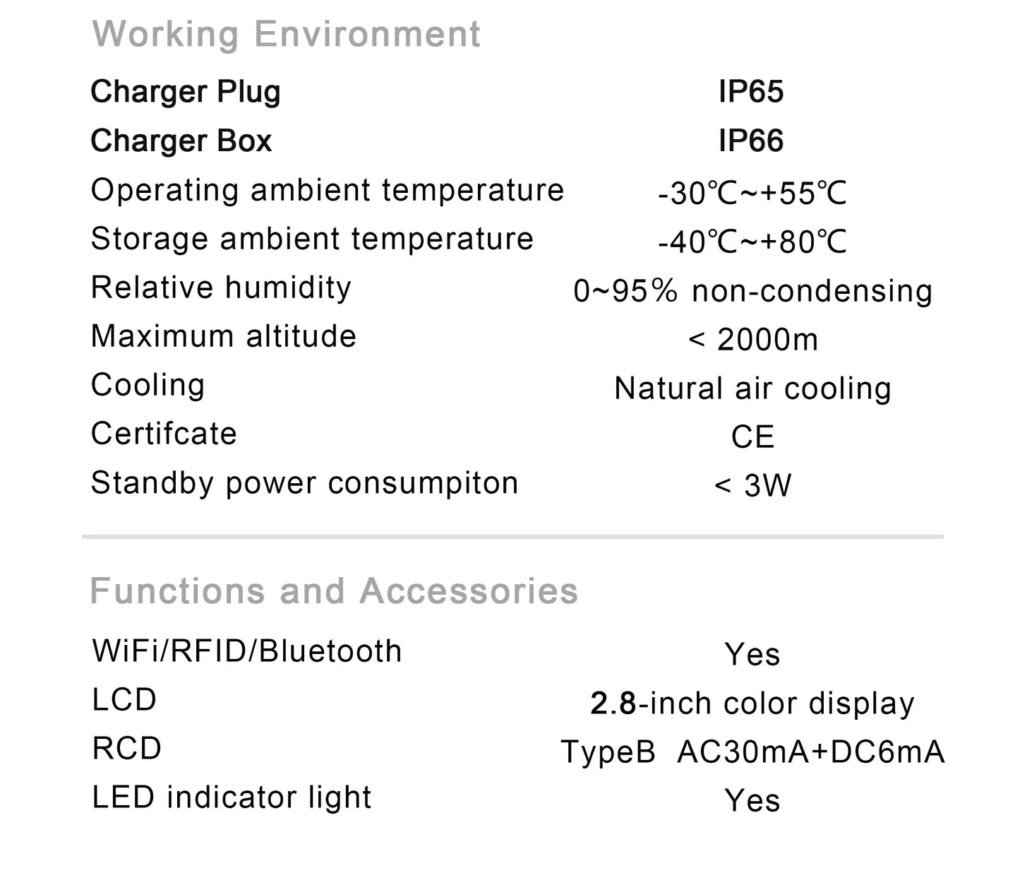 feyree EV Charger 32A 22KW 3Phase 11KW 16A Electric Car Charger EVSE Wallbox 7.6KW 32A Type2 Cable IEC62196-2 Socket APP Control