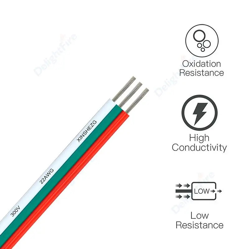 3Pin 12V Electrical Wires 18 20 22 AWG PVC Flexible Cable for WS2811 WS2812B LED Strip Lights by 54Grid - Renewable Energy Store