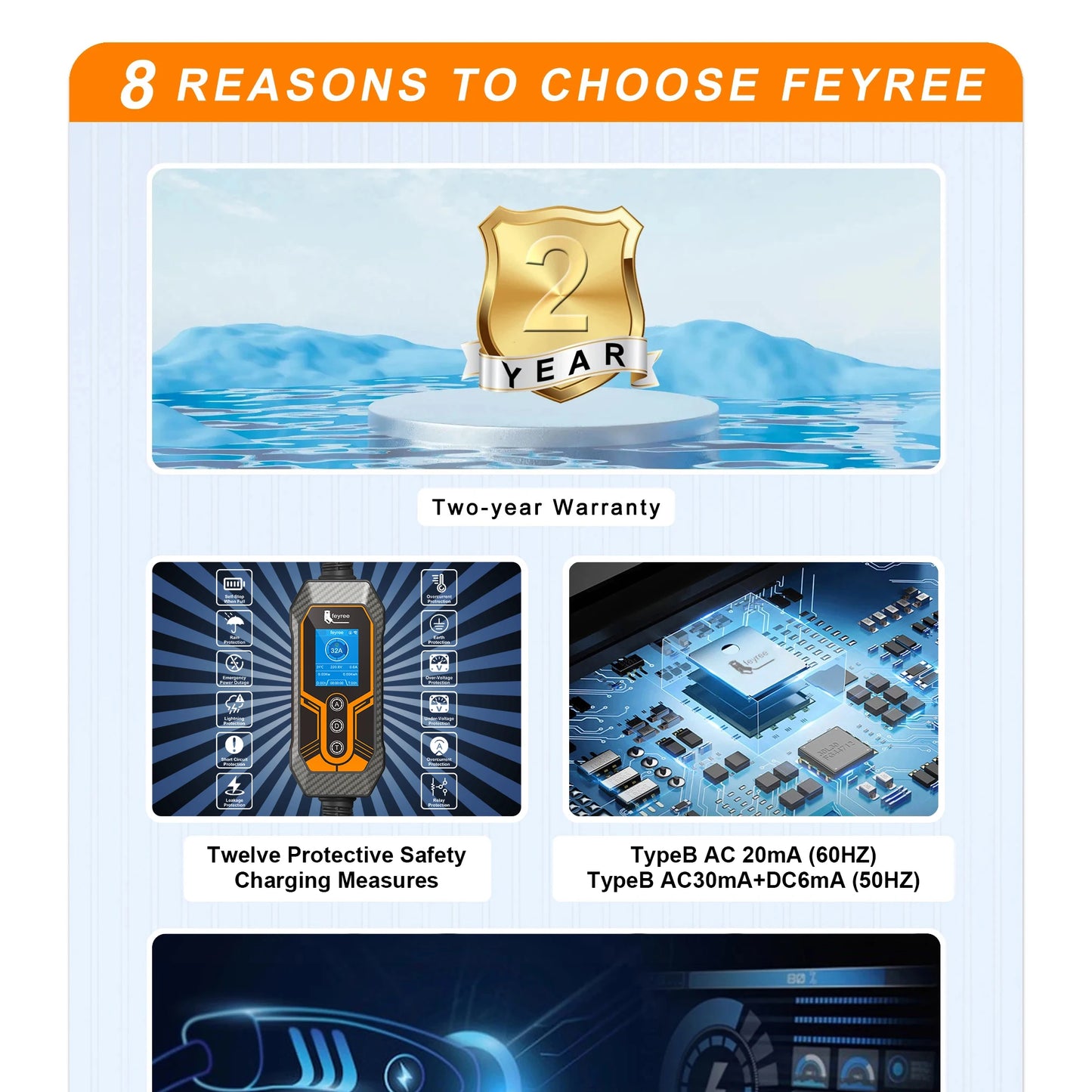feyree Portable EV Charger Type2 32A 7KW Wi-Fi APP Control Current Adjustable Smart Timing Charging EVSE Wallbox Home&Outdoor