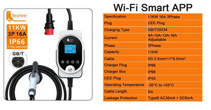 feyree GB/T EV Charger 11KW 16A 3Phase EVSE Wallbox APP WIFI Control EV Charging Station 5m Cable CEE Plug for Electric Vehicle