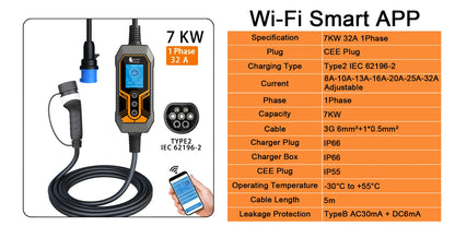 feyree Portable EV Charger Type2 32A 7KW Wi-Fi APP Control Current Adjustable Smart Timing Charging EVSE Wallbox Home&Outdoor