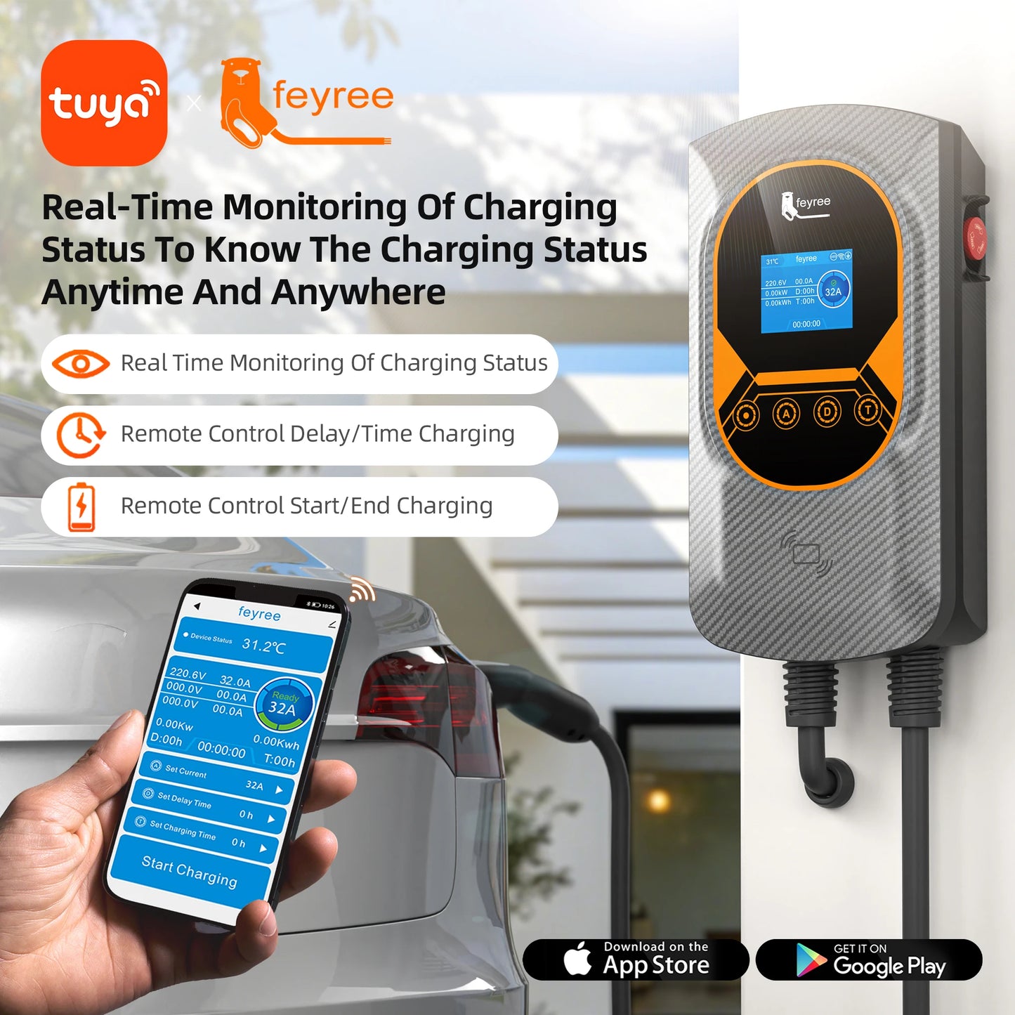 feyree NACS Smart EV Wallbox Charger 12kW 50A Single Phase Dynamic Load Balancing APP Control Charging Log EV Charging Station