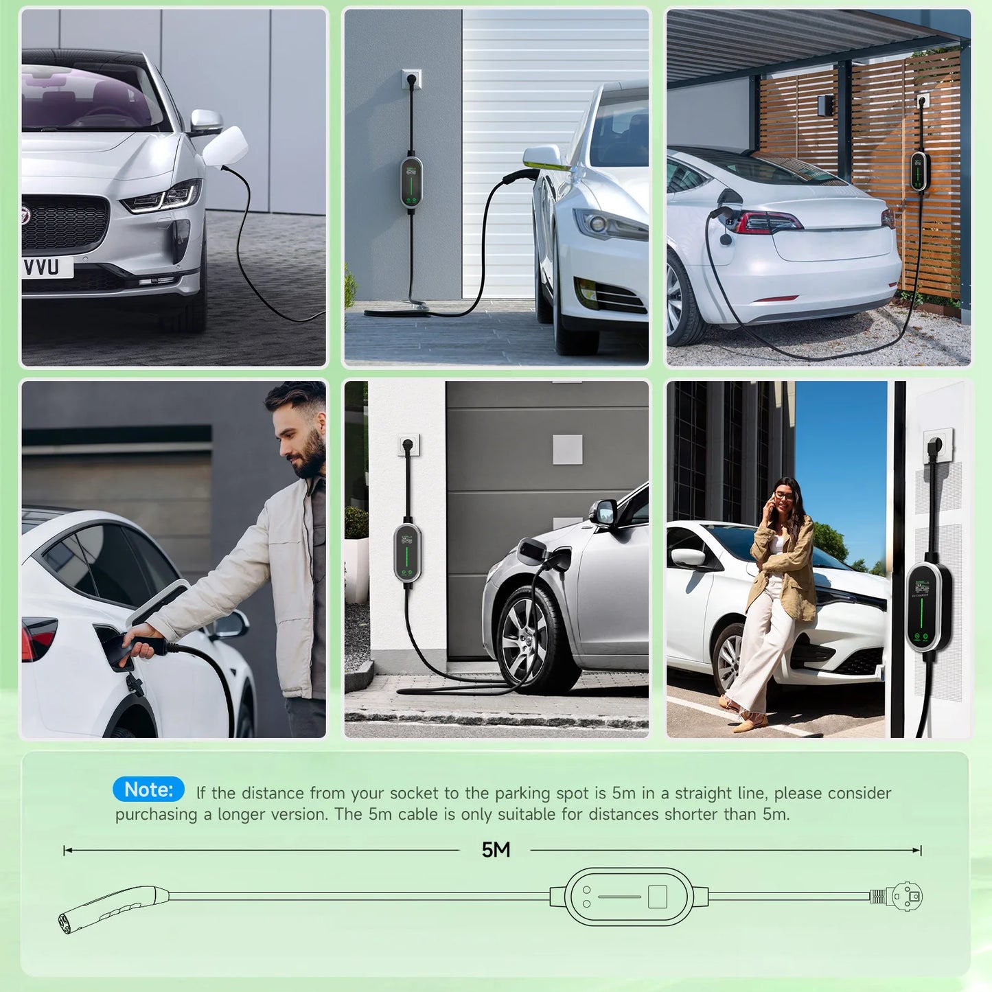 AFYEEV 16A 3600W Portable EV Charger For Tesla EU US Plug 5M TS-NACS Electric Car Charger For Tesla Model X/Y/S/3/Cybertruck
