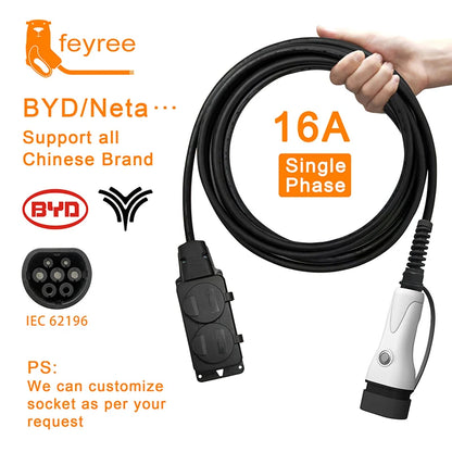 feyree EV Charger Type2 16A with EU Socket Outdoor Power Station V2L Cable Electric Car Side Discharge Plug ( Upgraded Version)