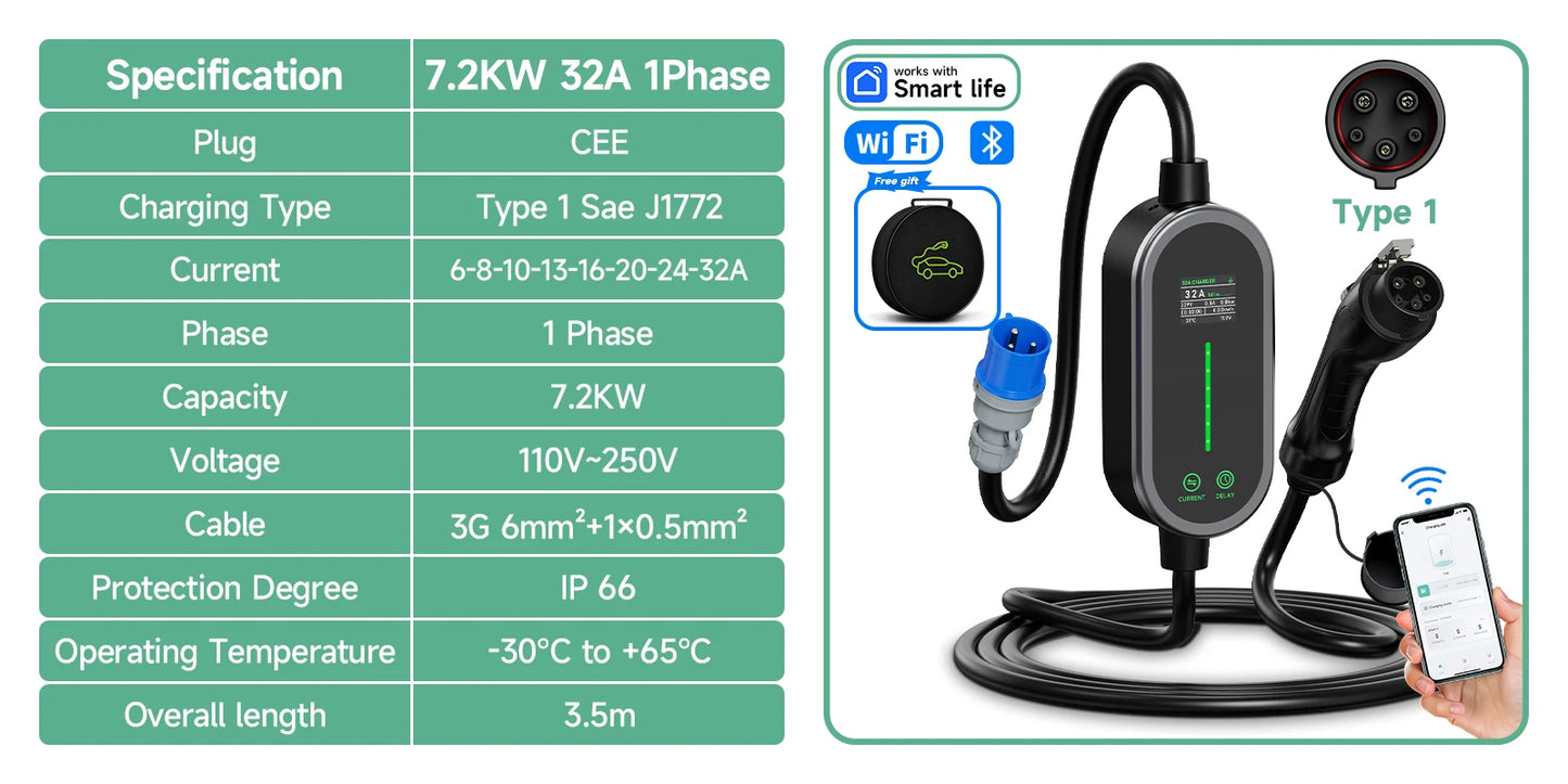 AFYEEV Type 2 Portable EV Charger 7.2KW 32A 1Phase Wallbox Type1 GB/T EVSE Charging Cable CEE Plug WiFi APP Bluetooth Control