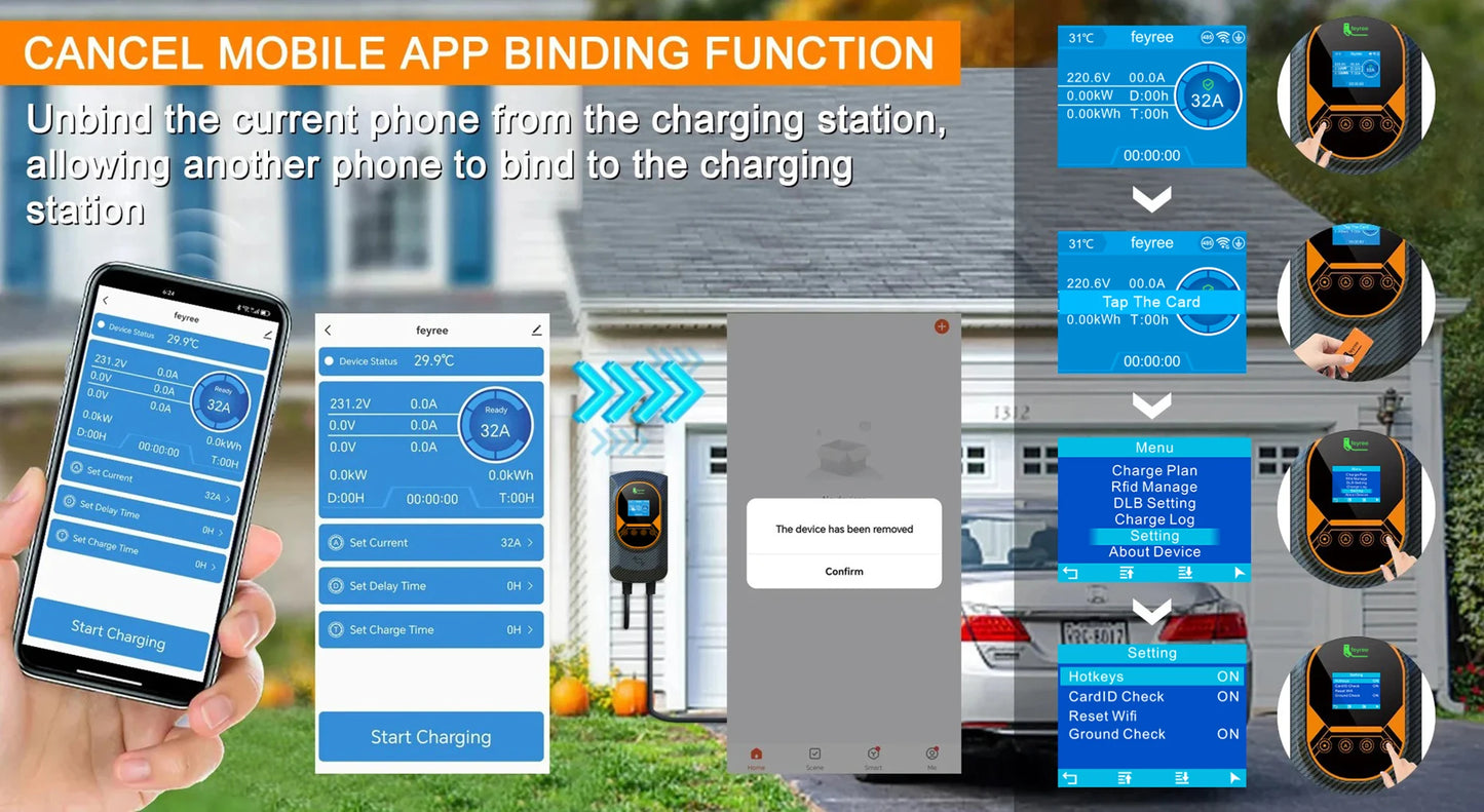 feyree NACS Smart EV Wallbox Charger 12kW 50A Single Phase Dynamic Load Balancing APP Control Charging Log EV Charging Station