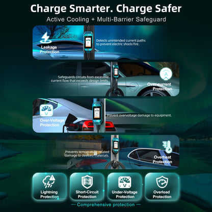 feyree EV Charger 4.3inch Touch Screen Type2 /Type1 /GBT /TS-NACS 32A 7kW 1P Portable Charger Smart APP WiFi Control for EV Cars