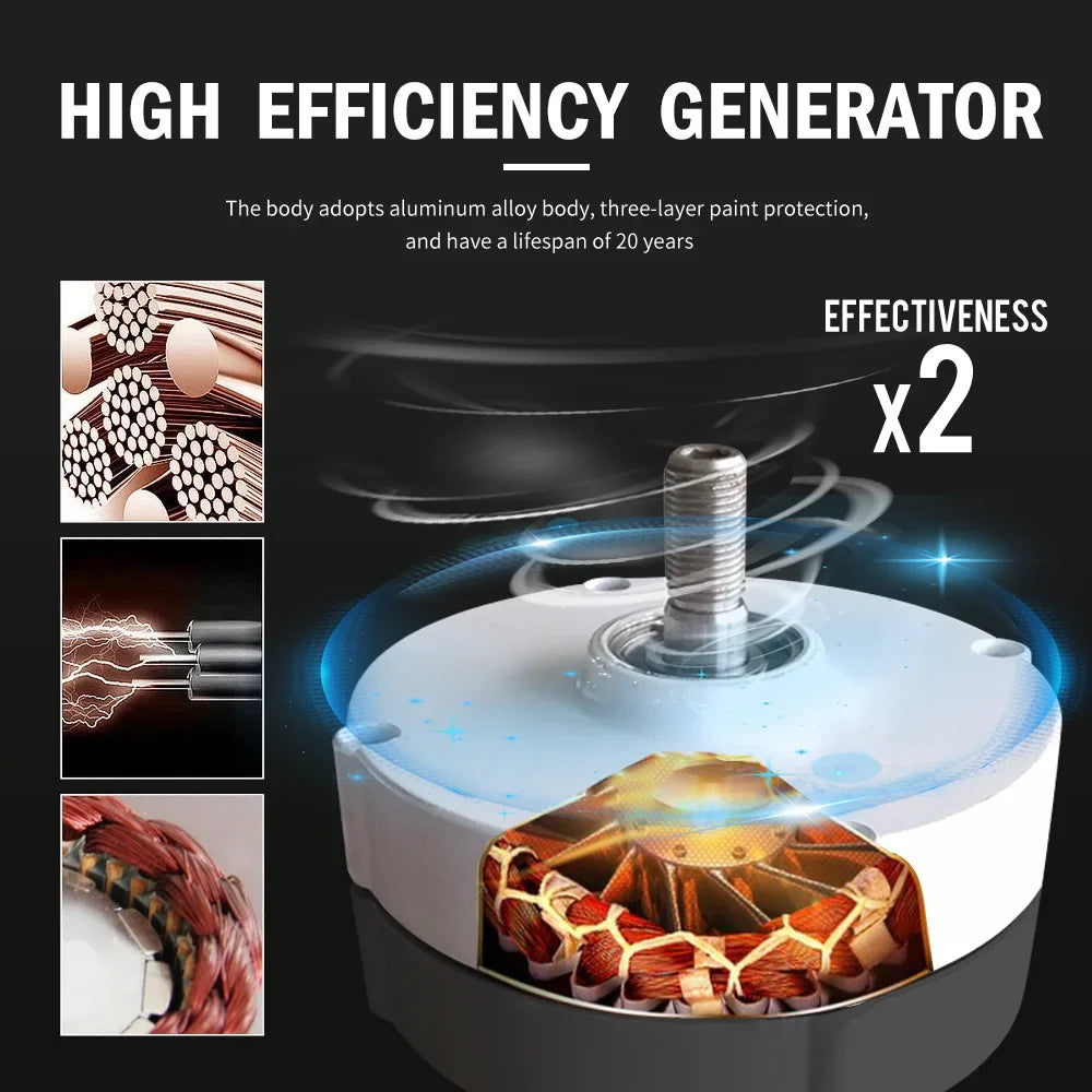 DIDITO 800W  1000W 12V 24V Wind Turbine Generator Complete Set Windmill MPPT/Charge Controller Small  Generador Electrico 54Grid - Renewable Energy Store
