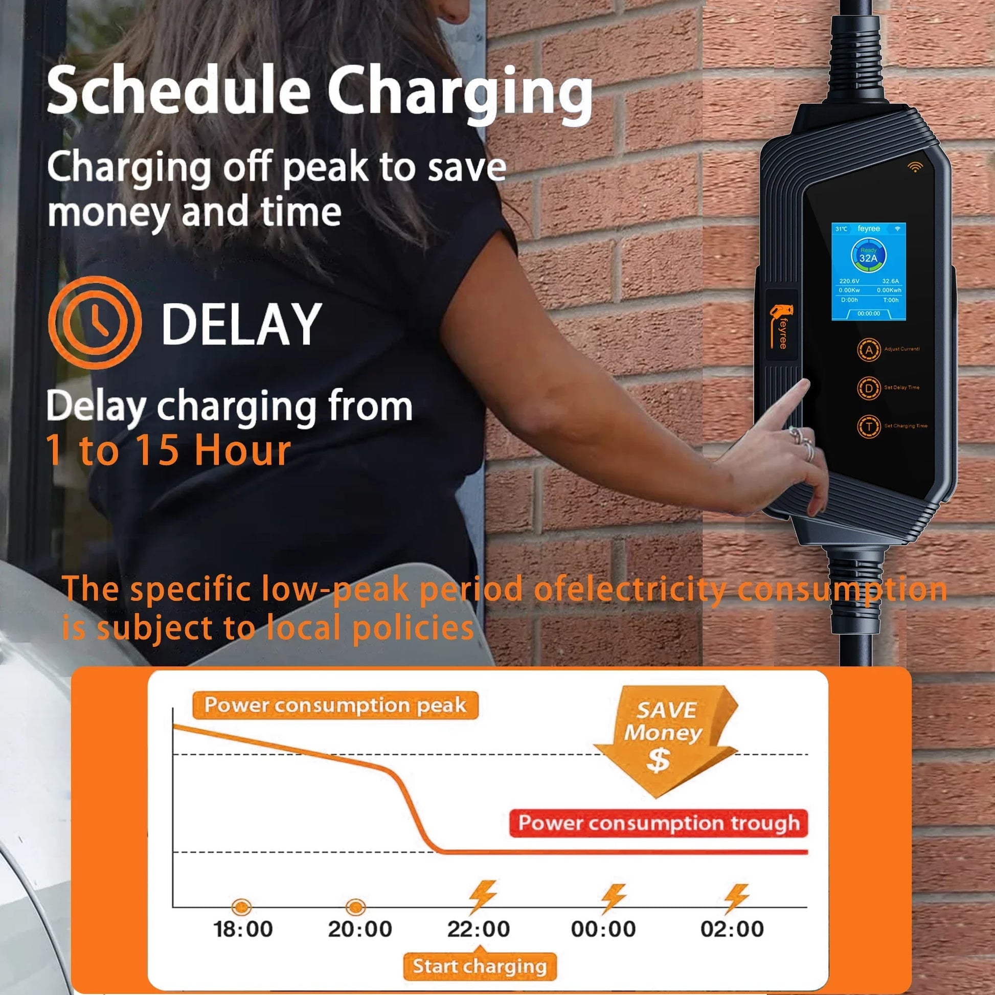 feyree 7KW 32A Adjustable EV Charger GBT Socket APP Bluetooth Version Set Charging Time EVSE Charging Box for Electric Vehicle by 54Grid - Renewable Energy Store